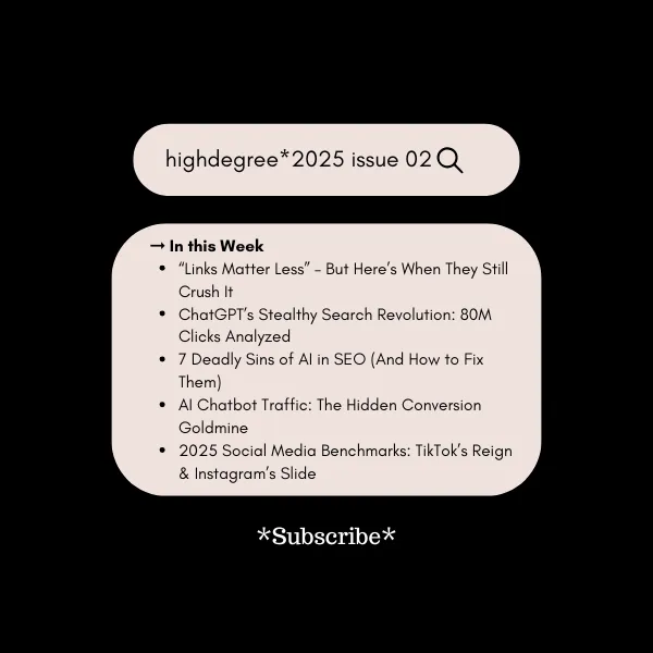 🔥 SEO Shake-Up: When Links Actually Matter, ChatGPT’s Traffic Secrets & 2025’s Social Media Winners | HighDegree* – Issue 05
