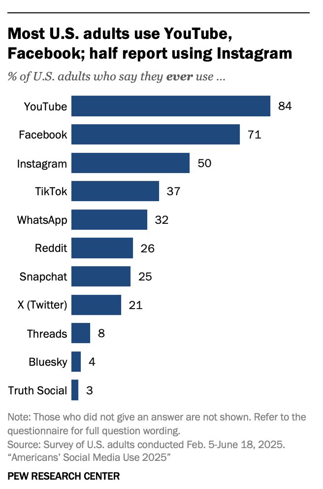 Your International Content is Invisible to AI Search | HighDegree* – Issue 12