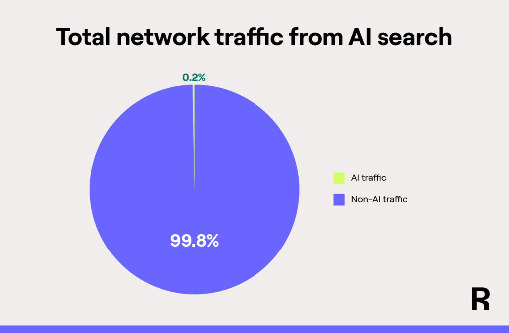 AI Agents, ChatGPT's OS Shift & What the Google Leak Reveals | HighDegree* – Issue 10
