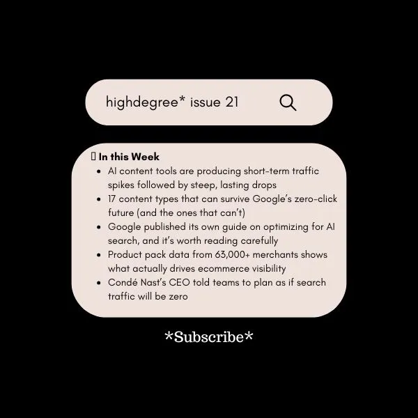 The Search Traffic Wake-up Call Every Publisher Needs to Read | HighDegree* – Issue 21