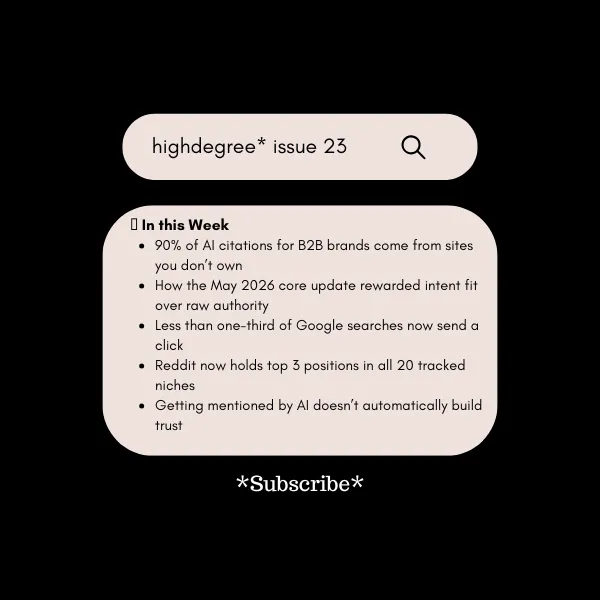May Core Update Recap: Reddit Wins, Clicks Disappear & AI Trust Lags | HighDegree* – Issue 23