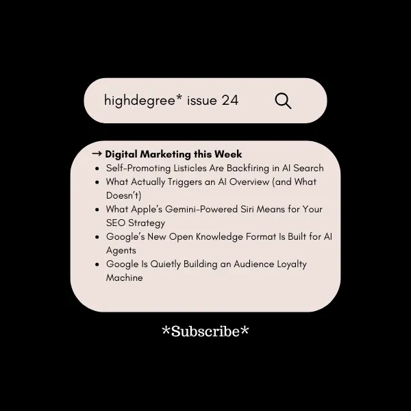 Why Your Listicle Might Be Helping Competitors Win | HighDegree* – Issue 24