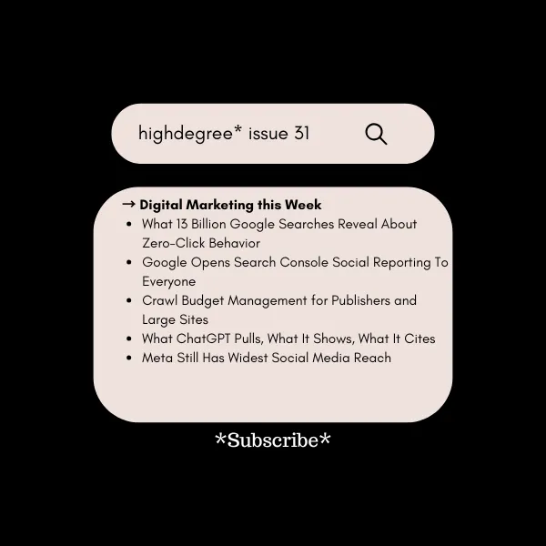 Zero-Click Surge, ChatGPT’s Sources & Meta’s Billions | HighDegree* Marketing – Issue 31