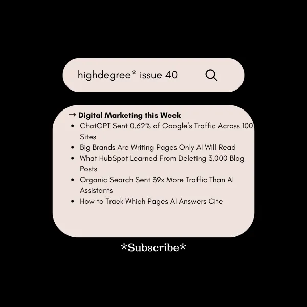 GEO Hype, Content Pruning, AI Traffic & Citations | HighDegree* Marketing – Issue 40